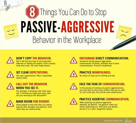 Passive Aggressive People, Aggressive Behavior, Passive Aggressive Behavior, Engagement Strategies, Leadership Management, Work Skills, Leadership Tips, Business Leadership, Leadership Coaching