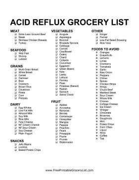 Great for people with heartburn, this acid reflux grocery list provides food to eat and food to avoid. Free to download and print Chicken Stripes, Master Grocery List, Stop Acid Reflux, Acid Reflux Diet, Happy Birthday Dad, Chicken Spices, Foods To Avoid, Nerve Pain, Acid Reflux