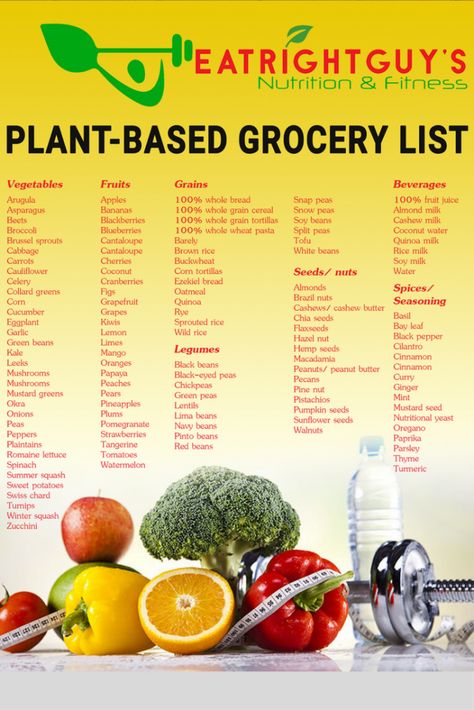 Plant Based Grocery List, Plant Based Foods List, Plant Based Diet Meals, Plant Diet, Wfpb Diet, Plant Based Diet Meal Plan, Vegan Diet Recipes, Plant Based Meal Planning, Plant Based Snacks