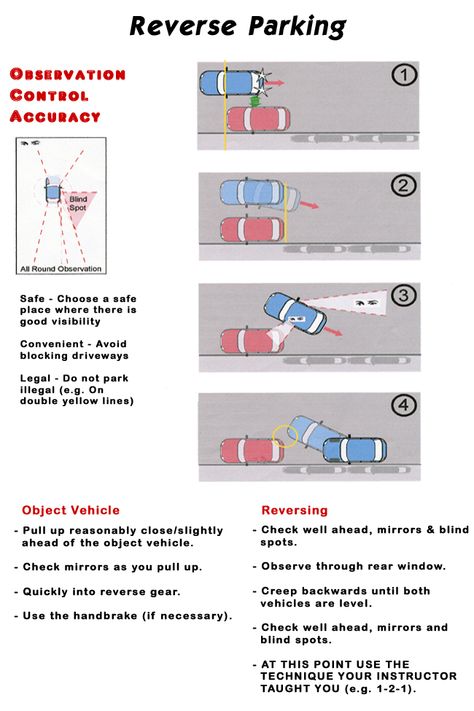 Drivers Permit Test, Driving Tips For Beginners, Learning To Drive Tips, Parking Tips, Driving Test Tips, Car Learning, Driving Basics, Safe Driving Tips, Uk Driving