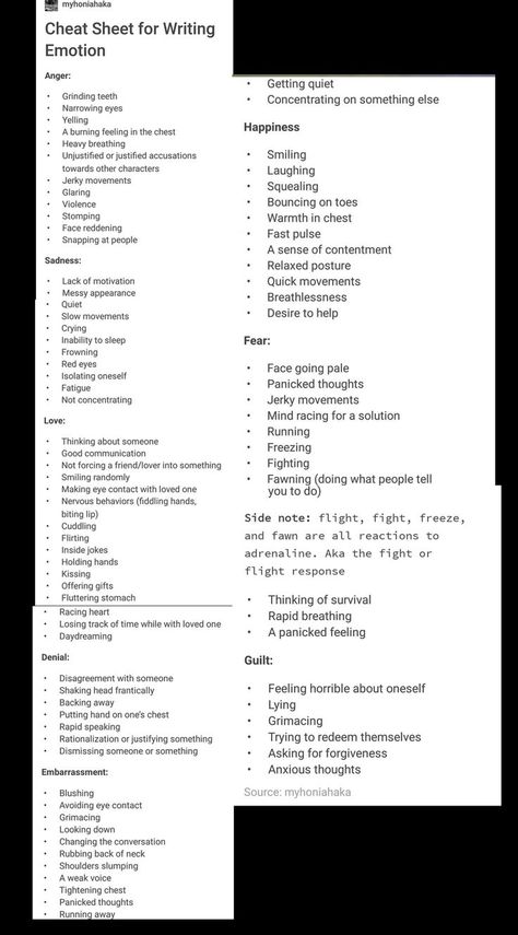 Describing Attraction Writing, Chapter Writing Tips, How To Write A Scared Character, Arguing Prompts Writing, Dark Romance Writing Tips, Good First Lines For Books, Describing Facial Expressions Writing, Cheat Sheet For Writing Emotion, Roll For Plot