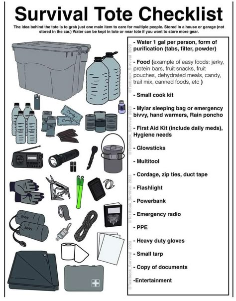 Miejski Survival, Emergency Preparedness Binder, Apocalypse Prep, Emergency Preparedness Items, Survival Skills Emergency Preparedness, Emergency Prepardness, Emergency Survival Kit, Survival Bag, Survival Skills Life Hacks