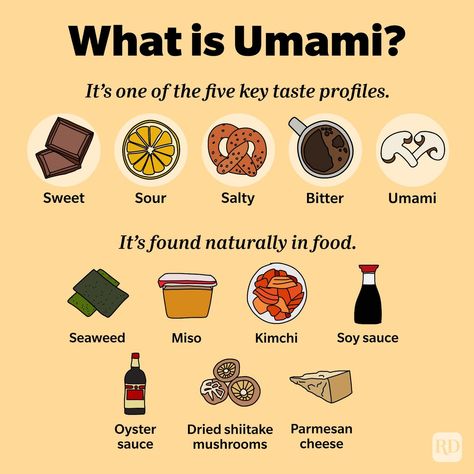 What Is Umami? How It Tastes and Which Foods Have the Flavor Culinary Lessons, Bunny Chow, Human Milk, Recipe Drawing, Food Tech, Fried Beef, Cooking 101, Food Additives, Cooking Basics