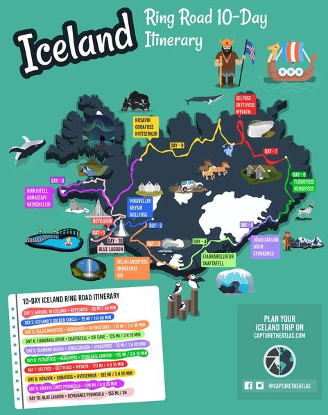 Map of Iceland - 15 tourist maps of Iceland, Europe Map Of Iceland, Skaftafell National Park, 10 Day Itinerary, Iceland Ring Road, Iceland Map, Iceland Vacation, Iceland Adventures, Iceland Itinerary, Iceland Road Trip