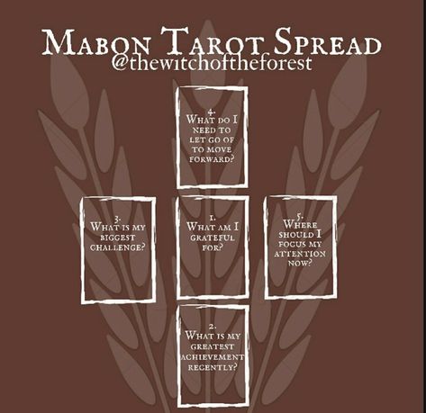 Mabon Tarot Spread, Mabon Tarot, Tarot Meanings Cheat Sheets, Celebrate Mabon, Witches Wheel, Three Moons, Justice Tarot, Tarot Reading Spreads, Divination Methods