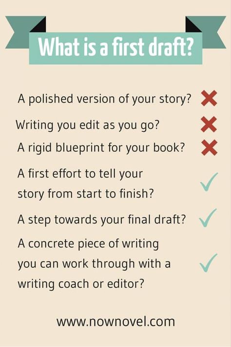 Steps to writing a book - what is a first draft? Write Novel, Book Infographic, Novel Tips, Writing Outline, Fashion Quiz, Book Outline, Writing Book, Books Reference, Creative Writing Tips