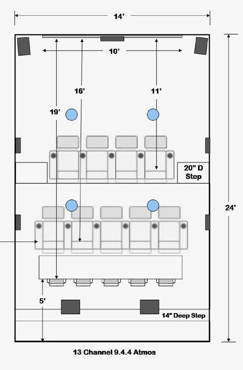 Home Theatre Room Design, Small Home Theater Ideas, Small Home Theater Rooms, Home Theatre Design, Home Theater Basement, Theater Plan, Small Home Theater, Building A New House, Small Home Theaters