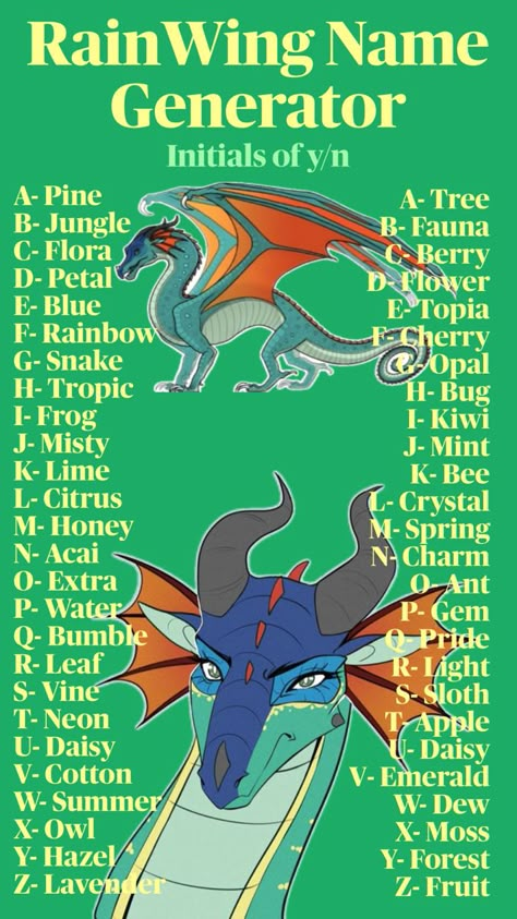 Wings Of Fire Rainwing Colors, Dragon Oc Generator, Wof Anenome, Wings Of Fire Oc Generator, Wings Of Fire Name Generator, Wings Of Fire Oc Ideas, Wings Of Fire Art, Dragon Names Generator, Fire Names