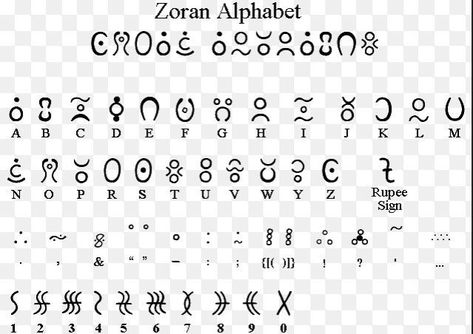 Ancient Alphabet, Ciphers And Codes, Ancient Letters, Fictional Languages, Ancient Alphabets, Runic Alphabet, Alphabet Code, Alphabet Symbols, Writing Plot