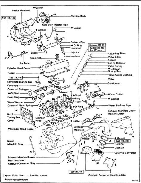 Cylinder Head 3sfe | Throttle | Cylinder (Engine) Car Throttle, Block Diagram, Automotive Engineering, Engine Repair, Dwayne The Rock, Engine Block, Car Hacks, Car Mechanic, Cylinder Head