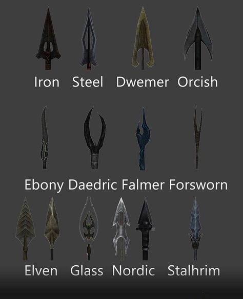 Arrows Skyrim Arrows, Elder Scrolls Tattoo, Tes Skyrim, Skyrim Game, Skyrim Funny, Elder Scrolls Lore, Elder Scrolls Games, Skyrim Art, Elder Scrolls Art