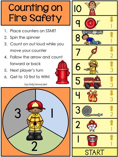 Fire Safety Activities: FREE "Counting On" Fire Safety Game Board. Blog article: How to use Board Games to Maximize Math Skills - From Liz's Early Learning Spot. Fire Safety Kindergarten, Fire Safety Games, Teaching Diversity, Fire Safety Free, Fire Safety Unit, Fire Safety Theme, Safety Games, Fire Safety Activities, Community Helpers Preschool Activities