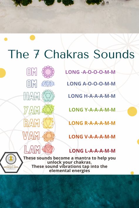 639 Hz Frequency, Chakra Humming, 852 Hz Frequency, Healing The Throat Chakra, Chakra Sounds, Heart Chakra Frequency, Throat Chakra Sound Healing, Throat Chakra Mantra, Clear Chakras