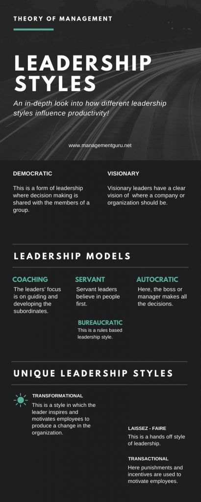 Different Leadership Styles, Leadership Theories, Leadership Advice, Teaching Theatre, Leadership Styles, A Good Leader, Good Leadership Skills, Good Leadership, Good Leader