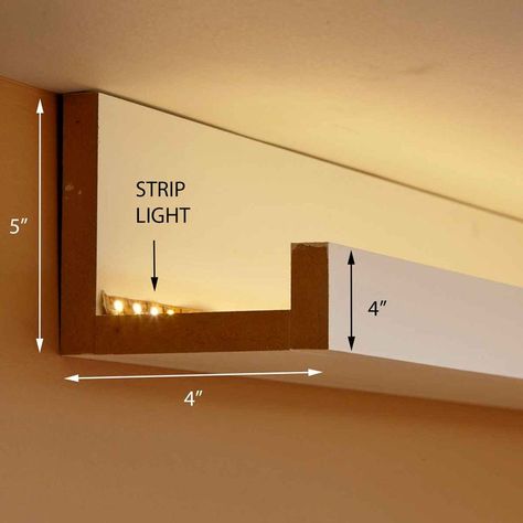 Ceiling Accent Lighting, Curtain Cove Light, Ceiling Edge Lighting, Diy Cove Lighting, Diy Crown Molding With Led Lights, Cove Ceiling Lighting, Up Ceiling Design, Hidden Lighting Ceiling, Indirect Lighting Bedroom