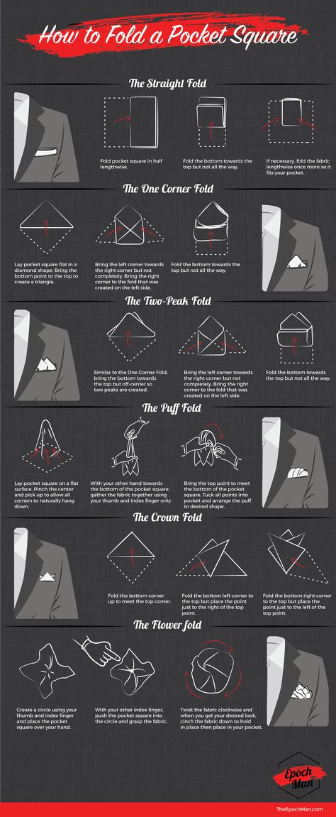 The founder of The Epoch Man blog sent me this terrific and simple how-to graphic demonstrating different ways to fold a pocket square. I had to share. Pocket Square Guide, Pocket Square Folds, Pocket Square Styles, Der Gentleman, How To Fold, Sharp Dressed Man, Men Style Tips, Pocket Squares, Gentleman Style