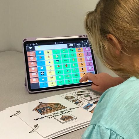 Alternative and Augmentative Communication (AAC) Devices! — Arise Therapies Aac Device, Augmentative Communication, Communication Devices, Speech Language Pathologists, Language Development, Ways To Communicate, Picture Cards, Pen And Paper, Sign Language