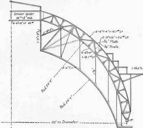 Fig. 211.   Semi Section Dome at Rahway, N. J. Dome Section Detail, Curved Steel Structure, Curve Building, Wall Section Detail, Roof Truss Design, Dome Structure, Section Drawing, Pattern Sketch, Bank Building