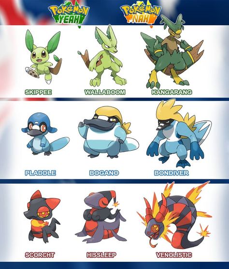 Australian Pokemon Starters by Foxeaf Pokémon Ideas, New Pokemon Ideas, Pokemon Fan Made, Fan Made Pokemon, Fakemon Starter, Fanmade Pokemon, Dratini Evolution, Pokemon Starter Evolutions, Pokemon Starter