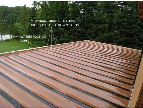 3 Ways to Create Waterproof Dry Space Under a Deck | HomeTips Deck Waterproofing, Under Deck Roofing, Under Deck Drainage, Under Deck Ceiling, Deck Building Plans, Deck Diy, Under Deck, Laying Decking, Under Decks