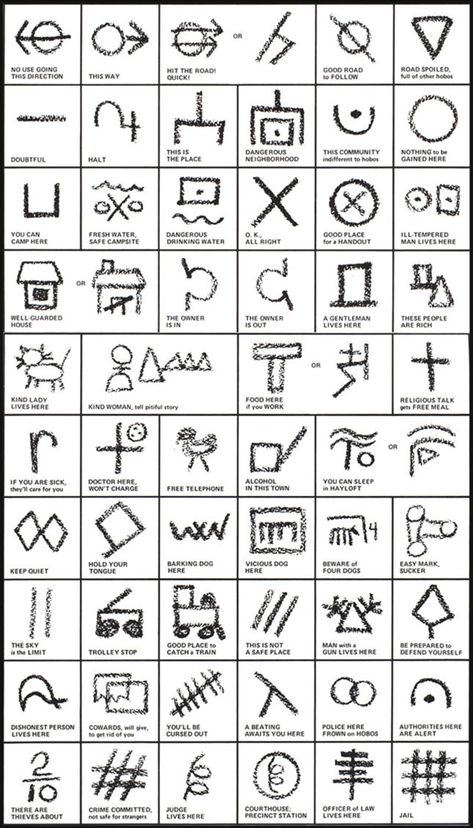 Hobo signs and symbols, code for the road | Logo Design Love Signs And Symbols Meaning, Hobo Code, Hobo Signs, Hobo Symbols, Cream Tattoo, Road Logo, Map Symbols, Logo Design Love, Back Piece Tattoo