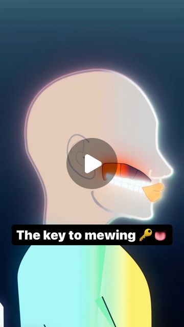 Mewing Tongue Posture, Tongue Posture, Nasal Breathing, Workout Body, Feet Shoes, The Tongue, The Roof, Roof, Instagram