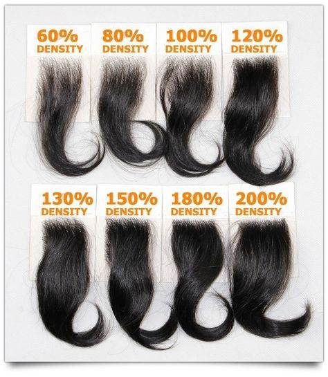 Toning Bleached Hair, Hair Dyer, Body Wave Hair Extensions, Hair Toner, Pelo Afro, Hair Vendor, Hair Brands, Business Hairstyles, Body Wave Hair