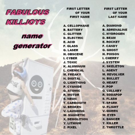 Band Name Generator, Danger Days, Emo Memes, I Love Mcr, Name Generator, Emo Bands, Soda Pop, Pop Punk, Grad Parties