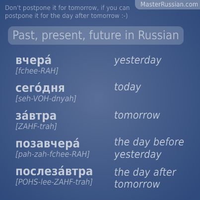 Russian Podcast - Yesterday, Today, Tomorrow Russian For Beginners, Learn To Speak Russian, Yesterday Today Tomorrow, Russian Alphabet, Russian Lessons, Learning Russian, Russian Language Lessons, How To Speak Russian, Russian Language Learning