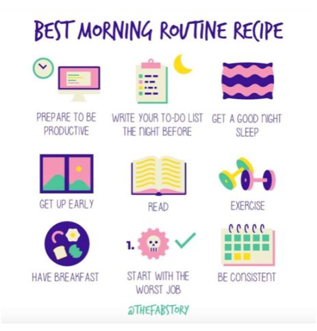 Fabulous App Review:  How Fabulous Is It? Fabulous App, Good Morning Routine, Best Morning Routine, 5am Club, Better Me, Best Morning, Miracle Morning, Self Care Bullet Journal, Morning Routines