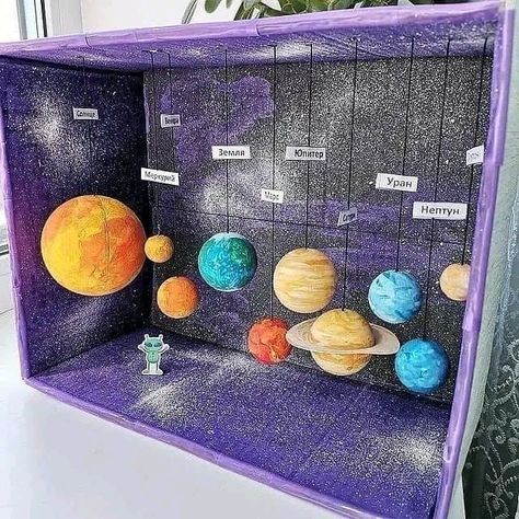 Solar System Model Project, Diy Solar System Project, Make A Solar System, Science Project Models, Science Exhibition Projects, Solar System Projects For Kids, Diy Solar System, Planet Project, Planet Crafts