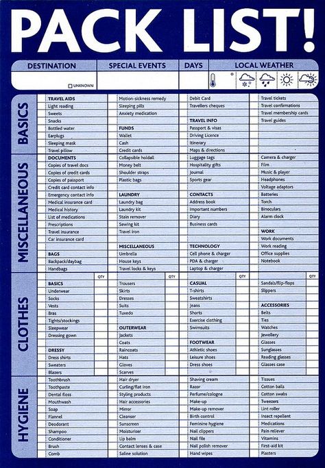 Packing List | What do I wear? How much clothes do I bring? … | Flickr Salford City, Travel Packing Checklist, Computer Photo, Travel Tickets, Packing Checklist, Camping Checklist, Vacation Packing, Travel Outfits, Travel Checklist