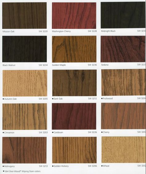 There are so many different types of #wood. How do you choose the right one? http://woodandshop.com/how-to-choose-lumber-for-woodworking/ Sherwin Williams Stain Colors, Exterior Wood Stain Colors, Old Masters Gel Stain, Exterior Stain Colors, Sherwin Williams Stain, Deck Stain Colors, Exterior Wood Stain, Wood Lumber, Deck Colors