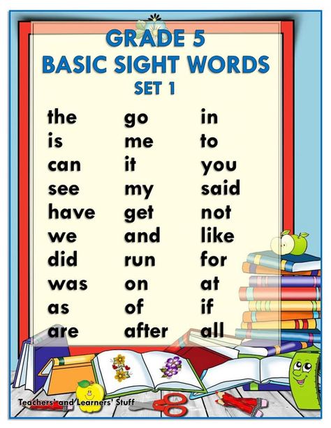 BASIC SIGHT WORDS (Grade 5) Free Download - DepEd Click Basic Sight Words For Grade 5, Reading Materials For Grade 5 English, Basic Sight Words Free Printable, Grade 5 Sight Words, Sight Words For Grade 1, 5th Grade Sight Words, Dolch Basic Sight Words, Grade 5 English, Story Examples