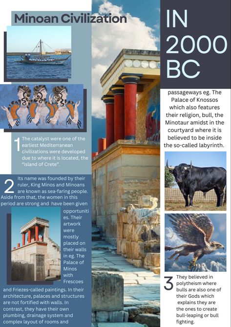 Minoan Civilization Art, Historical Presentation, Concept Board Ideas, Art History Projects, Civilization Art, Ancient Minoan, Culture Poster, Minoan Civilization, Greece Ancient