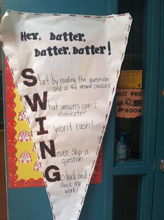 Testing Bulletin Boards, State Testing Motivation, Baseball Classroom, Testing Treats, Testing Motivation, Sports Theme Classroom, Team Theme, Sports Classroom, Baseball Room