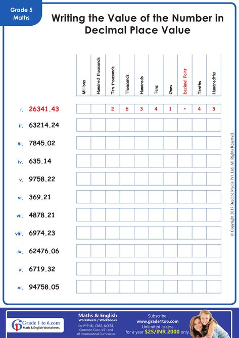 Decimal Place Value Worksheets | Grade1to6.com Decimal Place Value Worksheet, Decimal Place Value, Grade 5 Math Worksheets, Decimals Activity, Decimal Numbers, Place Value With Decimals, Math Decimals, Place Value Worksheets, Decimals Worksheets