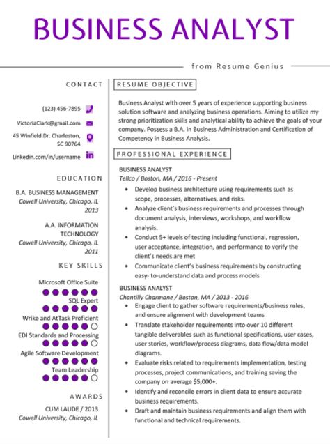 Business analyst resume. A resume has to present you in the best possible way. After all, it is your chance to impress an employer. And you have to use it. Especially when you have to win a competition against other business analysts. Skills For Business Analyst, Agile Business Analyst, Data Analytics Resume, Business Analyst Skills, Business Analysis Templates, Business Analyst Roadmap, Business Analyst Aesthetic, Business Analyst Tools, Business Analyst Career