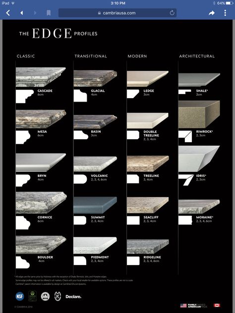 Kitchen Countertop Edge Profiles, Stone Molding Design, Kitchen Countertop Edges, Countertop Edges, Modern Wood Fence, Granite Edges, Granite Design, Marble Pattern Design, Materials Board Interior Design