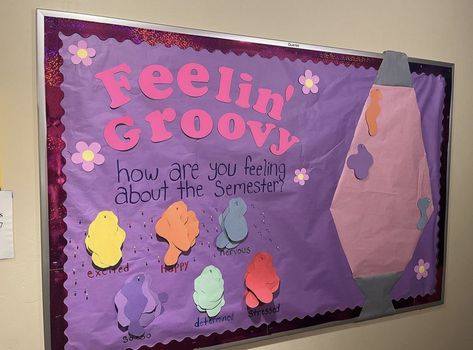 Sel Interactive Bulletin Board, Emotional Bulletin Board Ideas, How Are You Feeling Bulletin Board, Psychology Bulletin Board Ideas, Recovery Bulletin Board Ideas, Question Bulletin Board, Self Love Bulletin Board, Social Emotional Bulletin Board, Groovy Bulletin Board