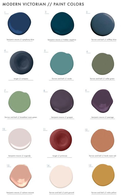 Modern Victorian Trend Wall Treatments Paint Colors saturated jewel tones blue green purple salmon Victorian Paint Colors, Modern Victorian Decor, Victorian House Colors, Modern Victorian Style, Deco Baroque, Victorian Colors, Victorian Modern, Victorian Living Room, Victorian Home Interior