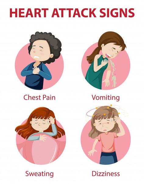 Heart attack symptoms or warning signs i... | Free Vector #Freepik #freevector #heart #education #medical #cartoon Heart Pain, Sugar Diet, About Heart, Congenital Heart, Tongue Health, Poor Circulation, Chest Pain, Warning Signs, Blood Sugar