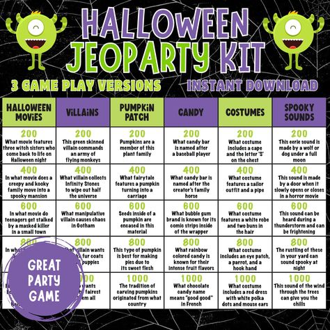 Halloween Taste Test Game, Halloween Ice Breaker Games, Halloween Jeopardy Game For Kids, Halloween Party Diy Games, Halloween Games For School Party, Halloween Jeapordy, Halloween Jepordy, Halloween Mystery Game, Halloween Family Games