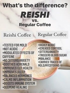 Ganoderma (Reishi) Mushroom and Organo™ Premium Products FAQ - Chelsea Turner Wellness Reishi Mushroom Benefits, Get Rid Of Candida, Reishi Mushrooms, Food Health Benefits, Vegetarian Lifestyle, Improve Gut Health, Mushroom Coffee, Coffee Benefits, Reishi Mushroom