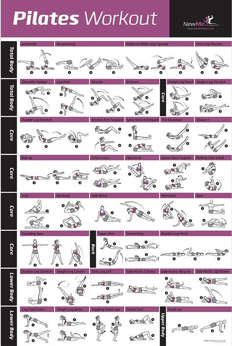 Exercise Poster, Beginner Pilates, Mat Pilates Workout, Pilates Workout Routine, Workout Pilates, Pilates Exercises, Studio Pilates, Gym Antrenmanları, Pilates Clothes