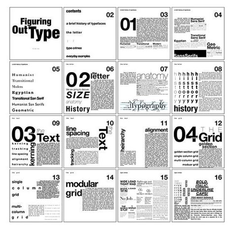 Grid Magazine Layout, Grid Layout Magazine, Text And Image Layout Design, Magazine Grid Layout Design, Magazine Type Layout Design, Book Index Design Layout, Research Book Layout, One Page Layout Design, Magazine Type Layout