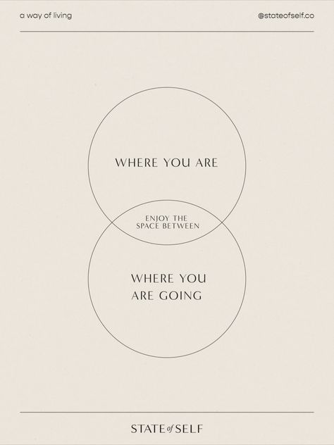 Focus on the process of living, rather than just the end result 🫶🏼 The space between where we are and where we want to be is just as important as the destination itself, we should take time to enjoy the journey ✨🤍 Its About The Journey Not The Destination, Focus On The Journey Not The Destination, Focus On Process Not Result, Enjoy The Journey Not The Destination, End Of A Journey Quotes, Enjoy The Process Wallpaper, Enjoy Being In The Process Of Becoming, Enjoy The Process Quotes, Enjoy The Journey Quotes