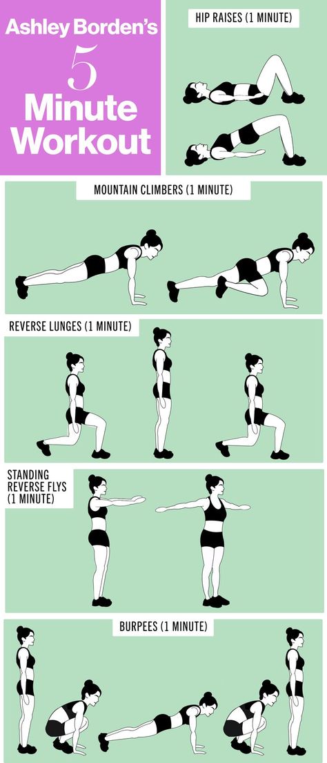 Steal these quick workout moves the next time you're short on time, or combine a few to make a slightly longer session. Short Workouts At Home, 5 Minutes Workout, 5 Min Workout, Workout Morning, Short Workout, Workout Fat Burning, Quick Workouts, Grow Taller, Short Workouts