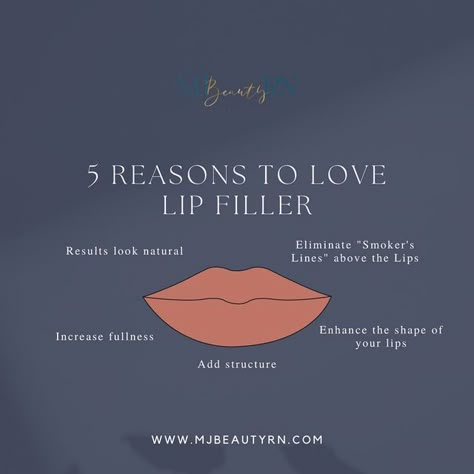 Lip Filler Captions Instagram, Filler Education, Cosmetic Quotes, Botox Business, Cosmetic Injector, Cosmetics Quotes, Botox Quotes, Aesthetic Nursing, Dermal Fillers Lips