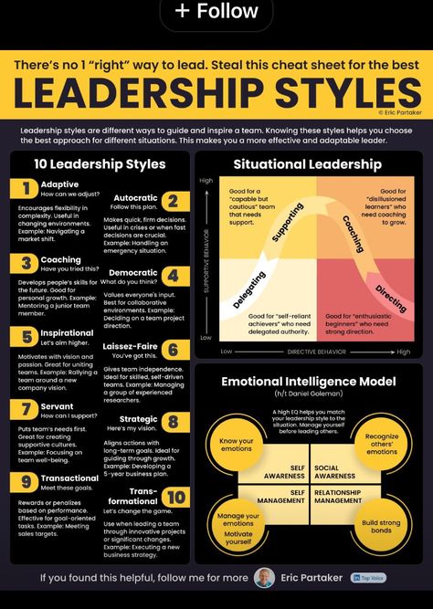 Conscious Leadership, Hr Ideas, Leadership Development Activities, Different Leadership Styles, Effective Leadership Skills, Systemisches Coaching, Retreat Activities, Bad Leadership, Workspace Home Office